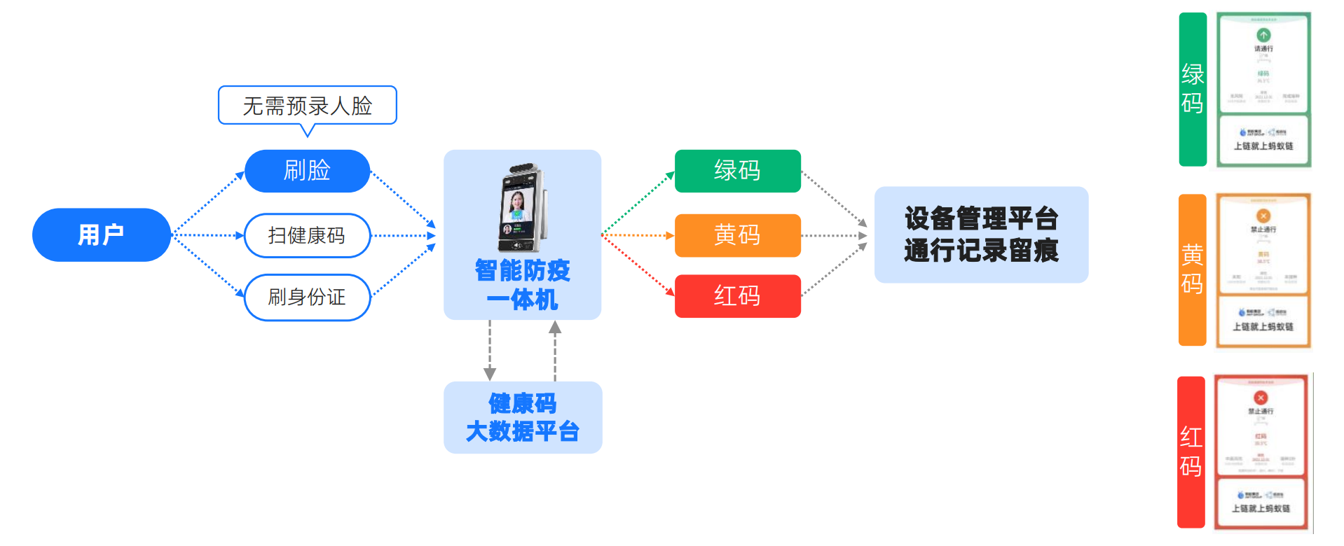 截屏2022-05-27 上午10.42.15.png